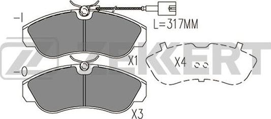 Zekkert BS-1572 - Kit pastiglie freno, Freno a disco autozon.pro