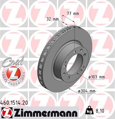 Zimmermann 460.1514.20 - Discofreno autozon.pro