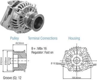 ZM ZM 90.301.02 - Alternatore autozon.pro