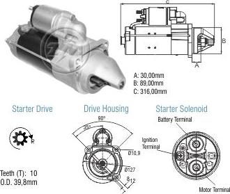 ZM ZM 80.130.10 - Motorino d'avviamento autozon.pro