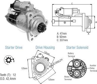 ZM ZM 80.840.01 - Motorino d'avviamento autozon.pro