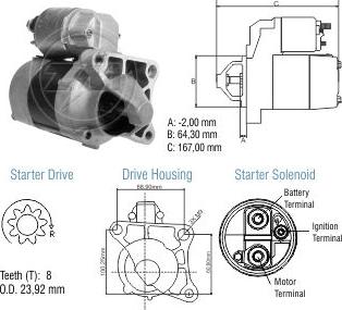 ZM ZM 80.201.10 - Motorino d'avviamento autozon.pro