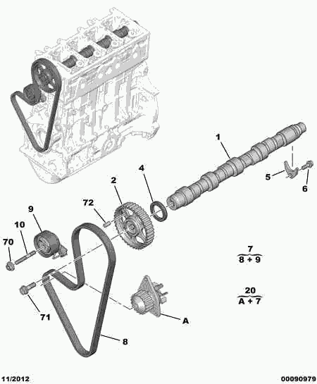 CITROËN 0831 S1 - Kit cinghie dentate autozon.pro