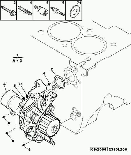 CITROËN (DF-PSA) 1201.J2 - Pompa acqua + Kit cinghie dentate autozon.pro