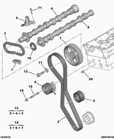 CITROËN 0831.W1 - Kit cinghie dentate autozon.pro