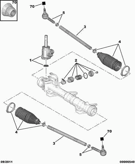 PEUGEOT 4066.73 - Kit soffietto, Sterzo autozon.pro