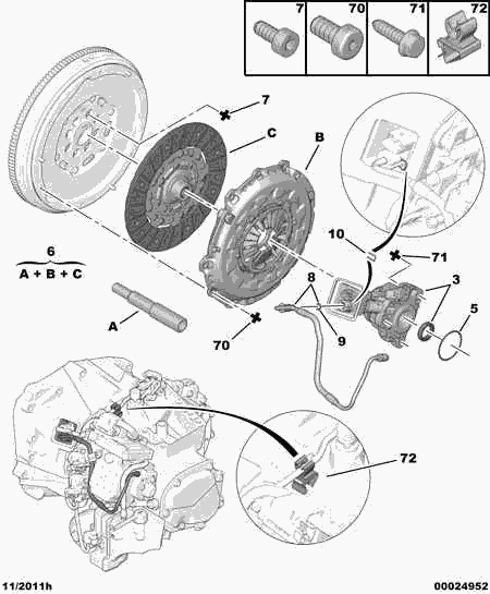 CITROËN 2052.P2 - Kit frizione autozon.pro