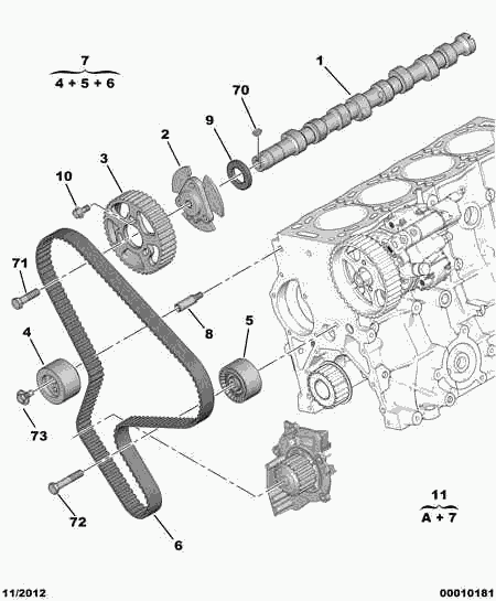 PEUGEOT 16 095 253 80 - Pompa acqua + Kit cinghie dentate autozon.pro