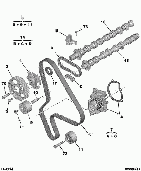 CITROËN 0831.S3 - Kit cinghie dentate autozon.pro