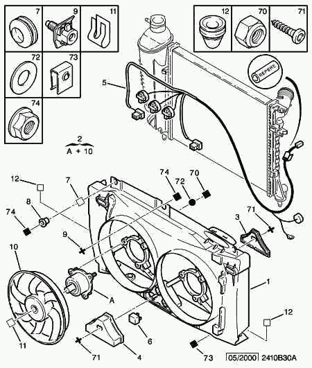 PEUGEOT 1253.87 - Ventola, Raffreddamento motore autozon.pro