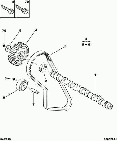 CITROËN 0831.17 - Kit cinghie dentate autozon.pro