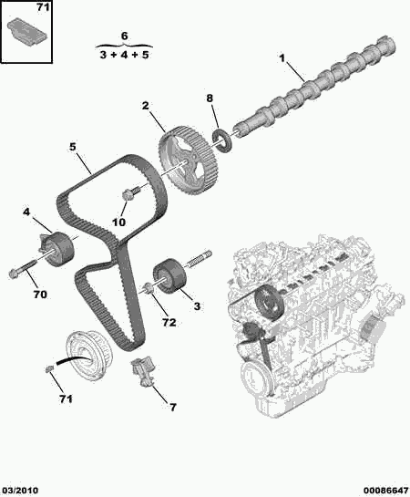 DS 16 087 474 80 - Kit cinghie dentate autozon.pro