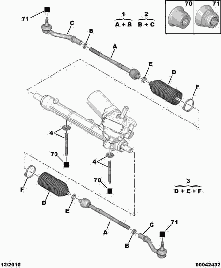 CITROËN 4066 69 - Kit soffietto, Sterzo autozon.pro