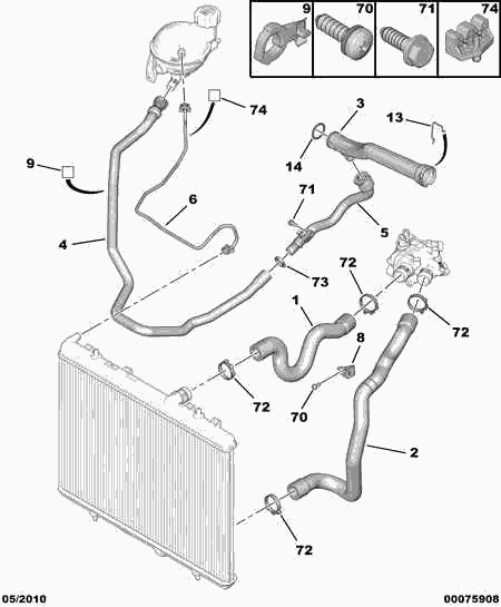 CITROËN 1351 QS - Flessibile radiatore autozon.pro