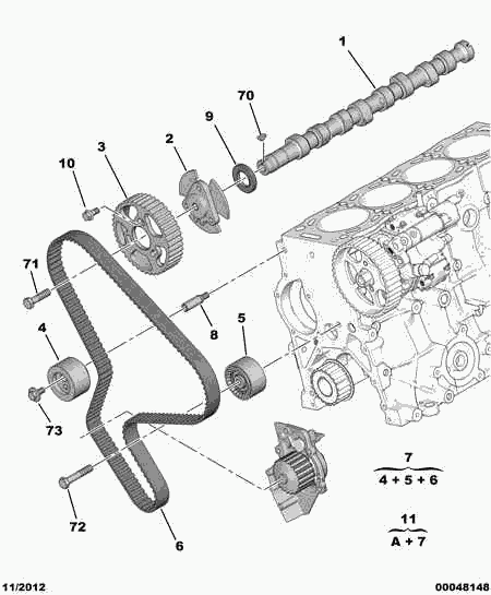 PEUGEOT 0831.83 - Kit cinghie dentate autozon.pro