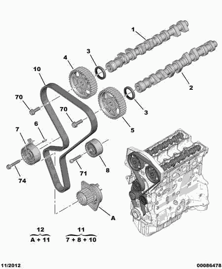 PEUGEOT (DF-PSA) 0831 L3 - Kit cinghie dentate autozon.pro