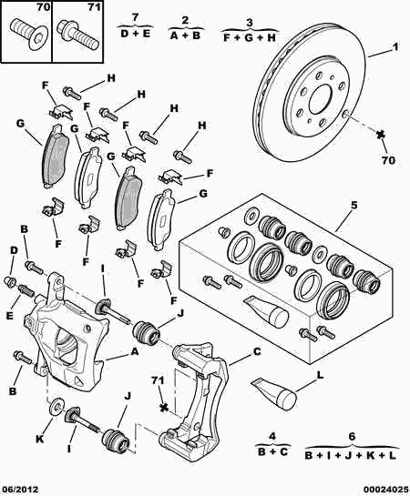 CITROËN/PEUGEOT 4253 28 - Kit pastiglie freno, Freno a disco autozon.pro