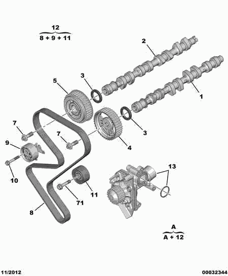 CITROËN 16 095 252 80 - Pompa acqua + Kit cinghie dentate autozon.pro