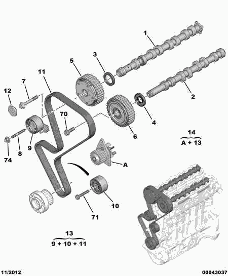 PEUGEOT 16 095 257 80 - Pompa acqua + Kit cinghie dentate autozon.pro