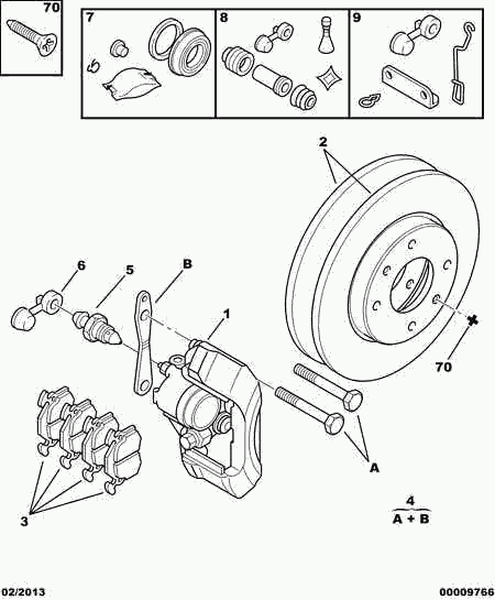 PEUGEOT 4252 72 - Kit pastiglie freno, Freno a disco autozon.pro