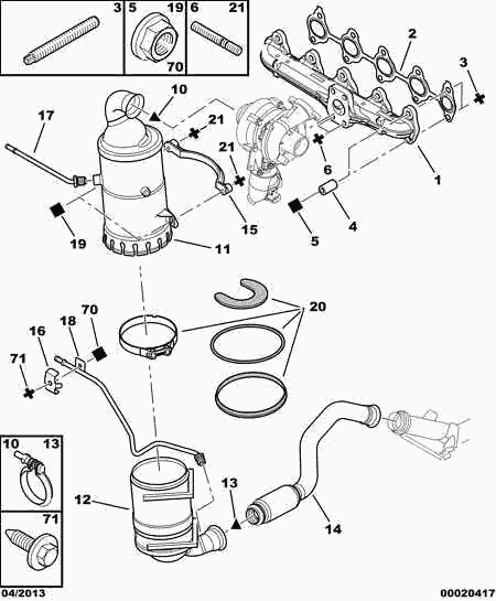 CITROËN/PEUGEOT 1731 QJ - Filtro antiparticolato / particellare, Impianto gas scarico autozon.pro