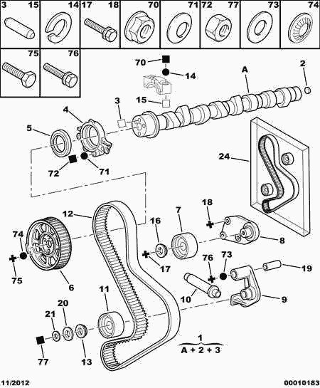 PEUGEOT 0829 87 - Rullo tenditore, Cinghia dentata autozon.pro