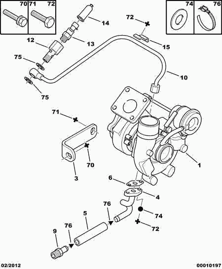 CITROËN/PEUGEOT 0375F6* - Turbocompressore, Sovralimentazione autozon.pro