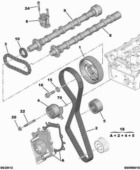 PEUGEOT 0830.74 - Galoppino / Guidacinghia, Cinghia dentata autozon.pro