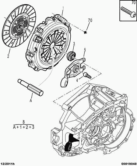 PEUGEOT 2055.AT - Kit frizione autozon.pro