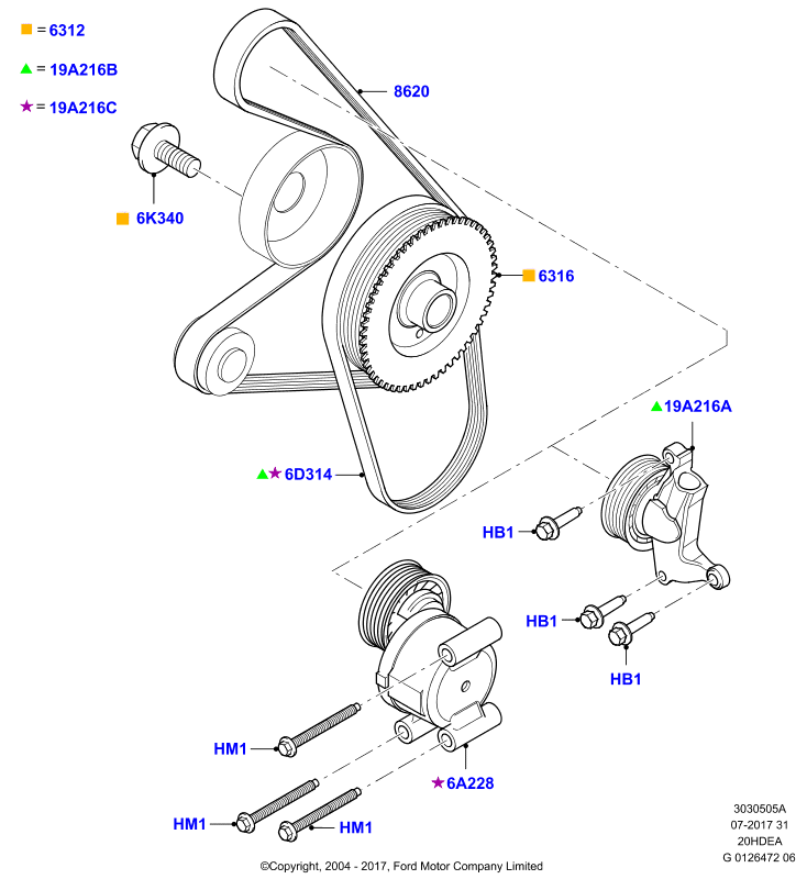 FORD 1731697 - Cinghia Poly-V autozon.pro