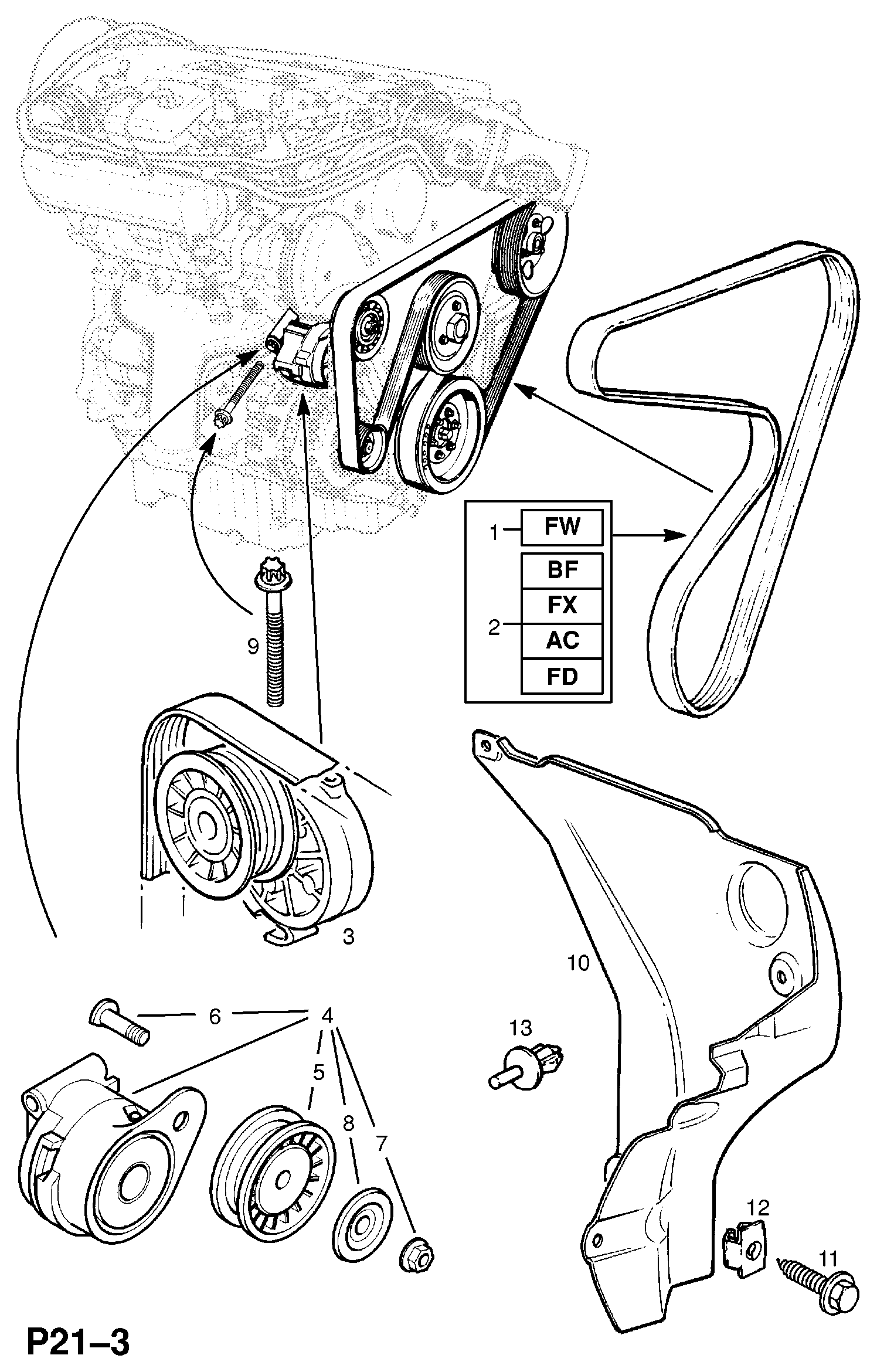 Opel 1854728 - Cinghia Poly-V autozon.pro