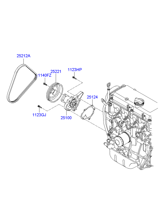 Dodge 2521202550 - Cinghia Poly-V autozon.pro