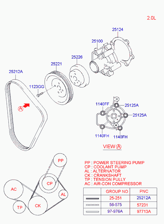 KIA 25212 37181 - Cinghia Poly-V autozon.pro