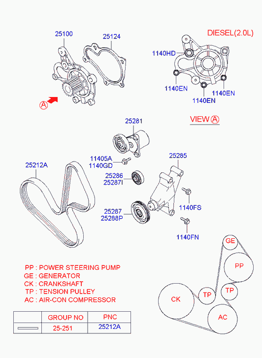 Hyundai 2521237111 - Cinghia Poly-V autozon.pro