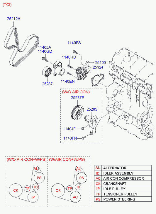 Hyundai 25212 27010 - Cinghia Poly-V autozon.pro