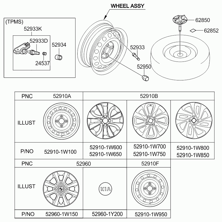 KIA 52933-3X305 - Sensore ruota, Press. gonf. pneumatici-Sistema controllo autozon.pro