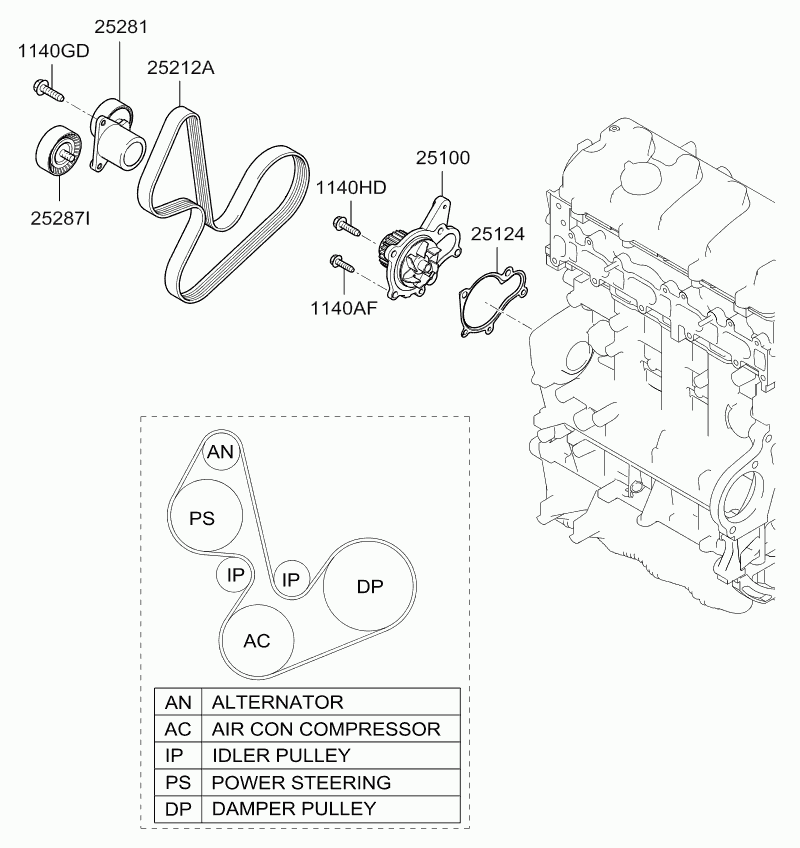 Hyundai 25212-27160 - Cinghia Poly-V autozon.pro