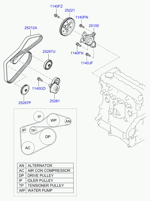 Hyundai 251002A201 - Pompa acqua autozon.pro