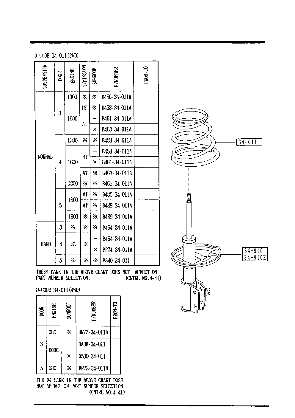 MAZDA BS34-34-900B - Ammortizzatore autozon.pro