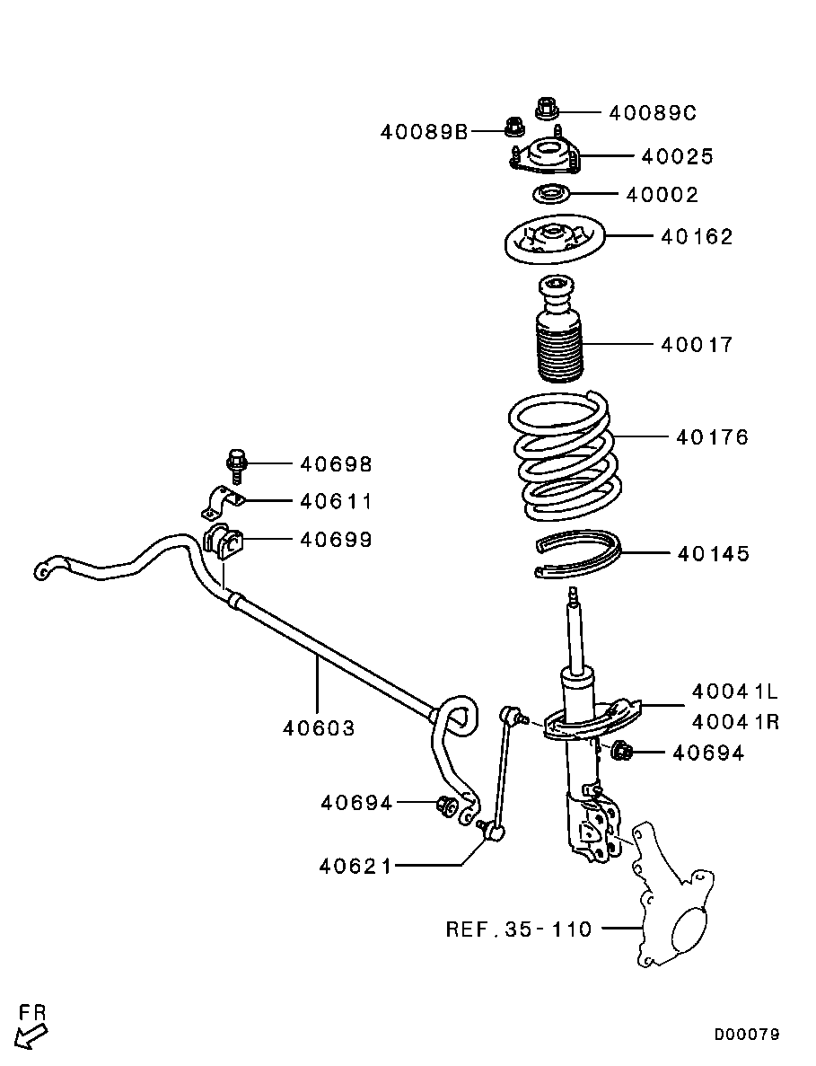 Scheme