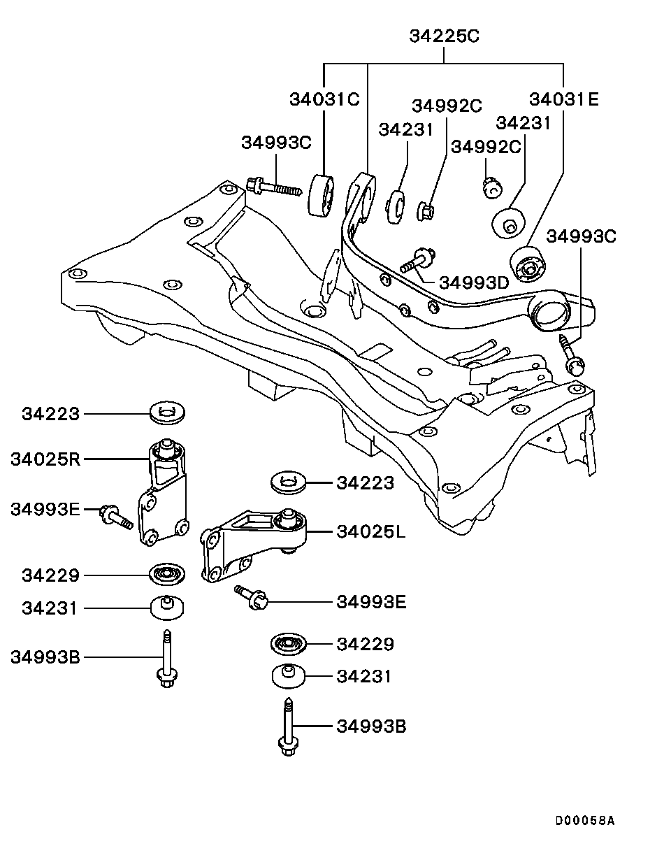 Scheme