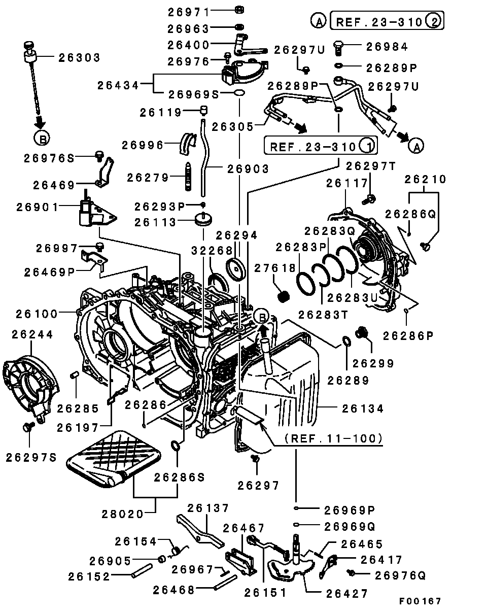 Scheme