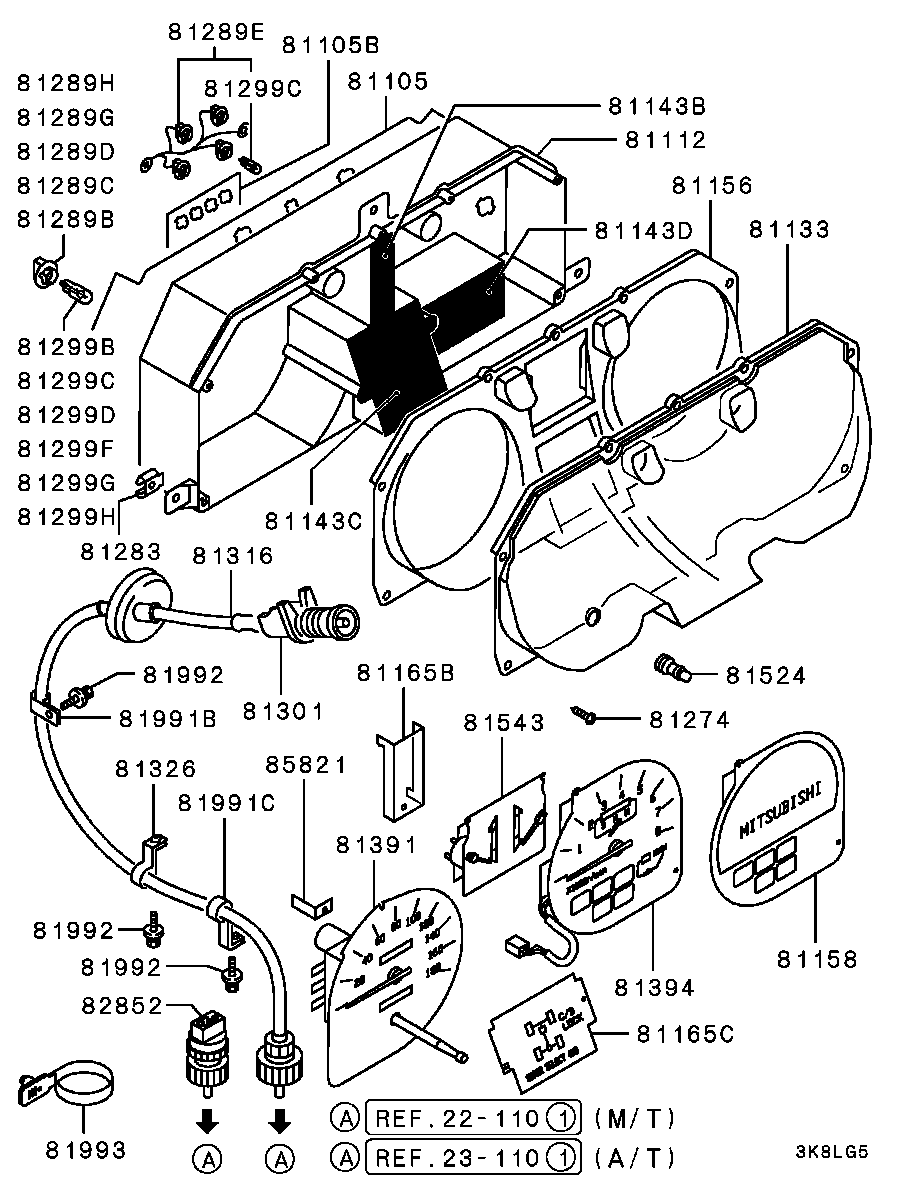 Scheme