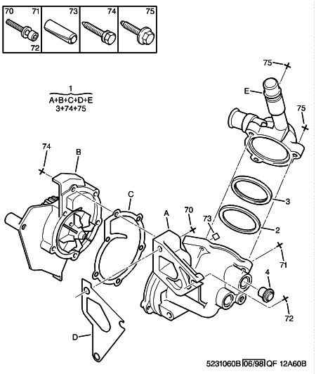 Peugeot Motorcycles 1201 C6 - Pompa acqua autozon.pro