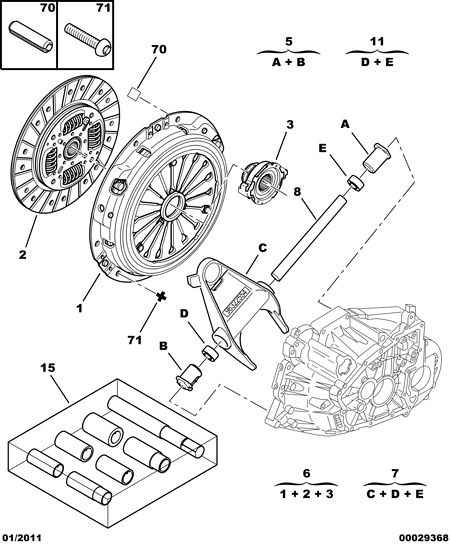 CITROËN/PEUGEOT 2052 F0 - Kit frizione autozon.pro