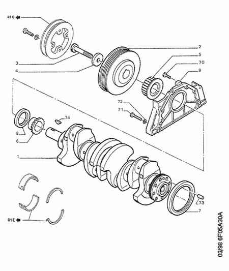 PEUGEOT 0516.A4 - Kit cinghie dentate autozon.pro