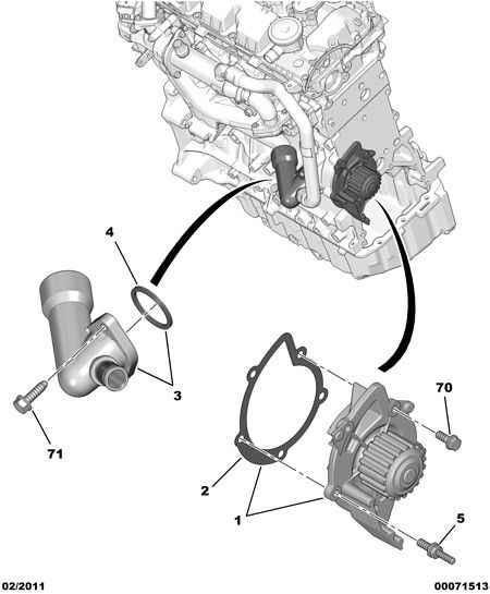 Lancia 1201 E8 - Pompa acqua autozon.pro