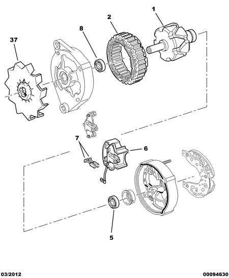 PEUGEOT 5741 36 - Kit riparazione, Alternatore autozon.pro