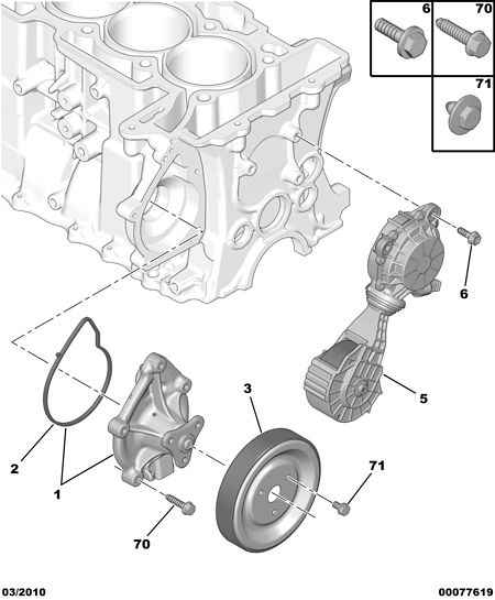 Opel 1204.59 - Galoppino / Guidacinghia, Cinghia Poly-V autozon.pro