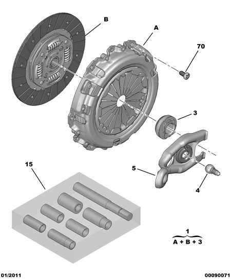 CITROËN 2053.15 - Kit frizione autozon.pro